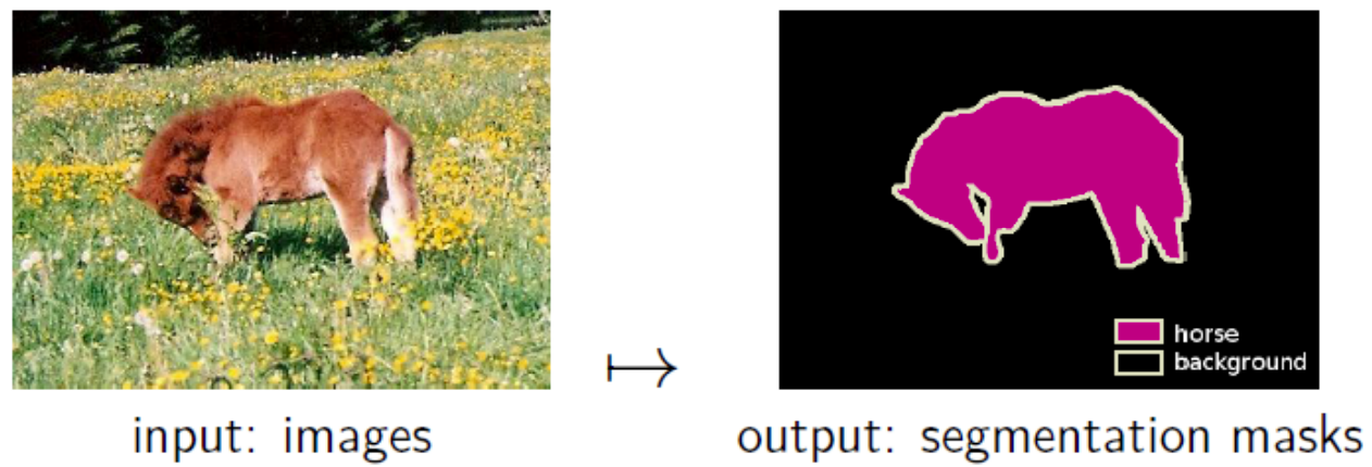 Imagesegmentation 